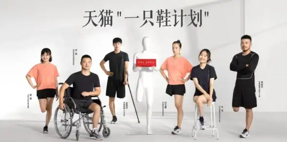 服务器安全 双十二促销 服务器安全双十二优惠活动，如何抓住这次机会？