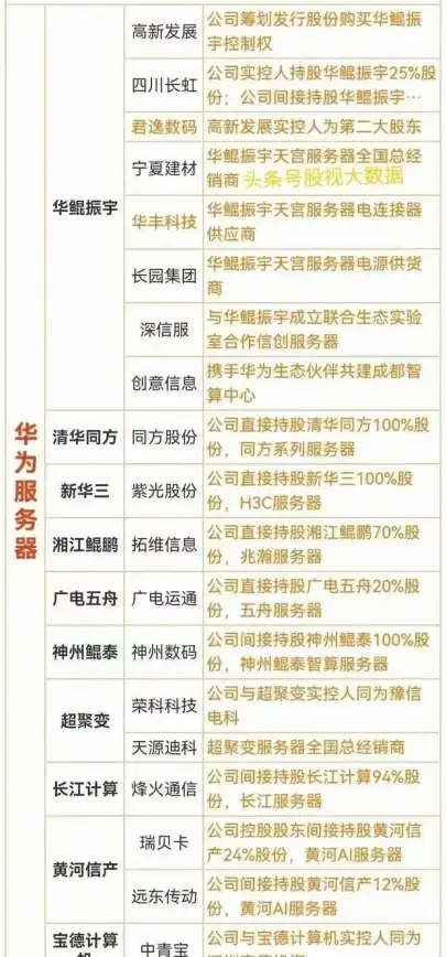 还在为远程控车烦恼？鸿蒙智行APP一键解锁智能车控新体验！