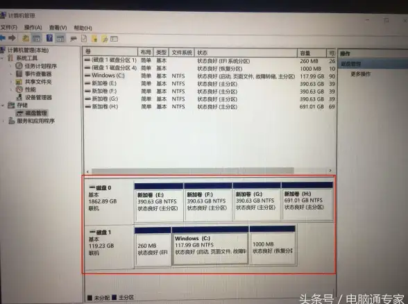 存储优化🚀科学硬盘分区技巧，助力提升电脑运行速度与高效管理