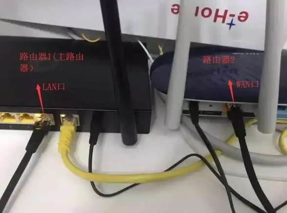 网络配置 路由器IP设置全流程指南与常见问题解答