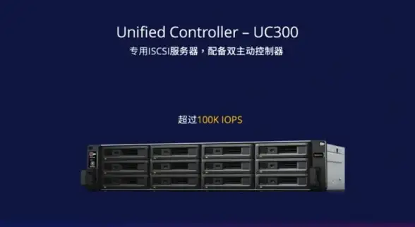 数据管理 信息安全 服务器存储方案具备哪些突出的优势与应用价值