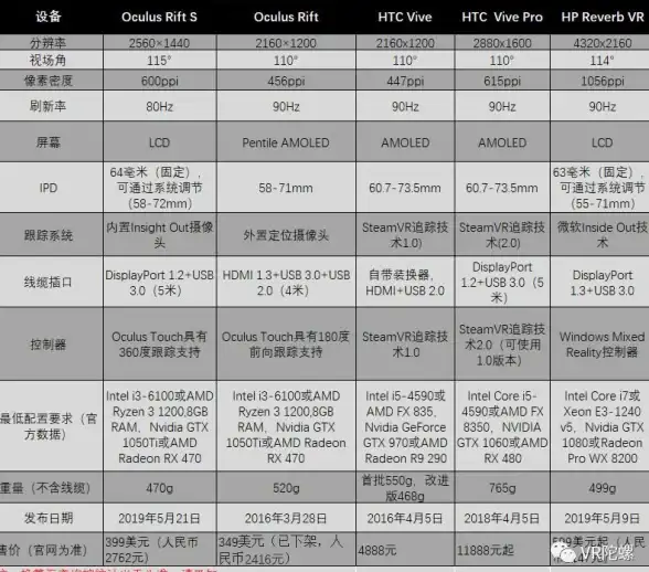 HTC手机 全面解析HTC手机的独特优势与高效使用方法 优势