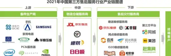 售后服务🌟联想售后服务电话：一站式解决您的疑难问题