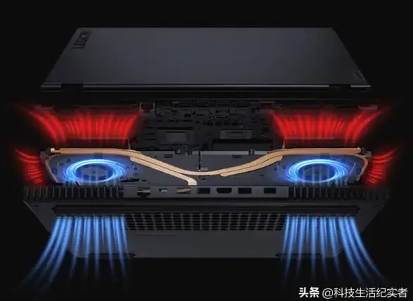显卡排行🔥天梯显卡最新排名图：2021年顶级显卡性能全解析