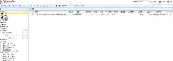 四川服务器,性价比-四川地区挂机宝套餐推荐与对比