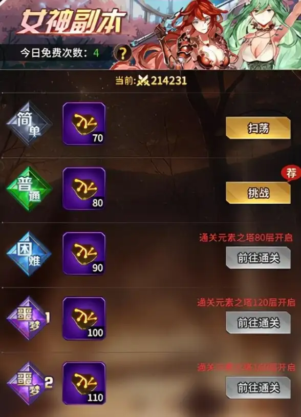 游戏攻略✨爱琳诗篇技能商店详细位置指南解析
