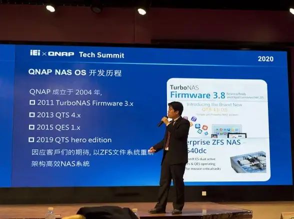 高性能|数据安全 ZFS，服务器存储的未来之选？