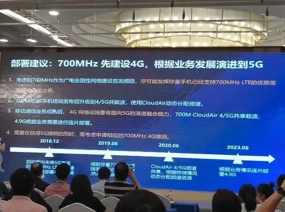 云主机评测,带宽质量-湖北十堰电信云主机带宽质量评测