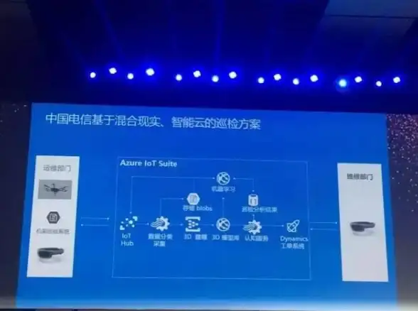 数据防护 设备运维 服务器存储产品巡检服务单如何保障信息安全与系统稳定运行