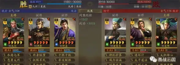 策略技巧✦角色解析✦实用攻略 如何极致发挥《三国杀》SP关羽技能优势秘诀