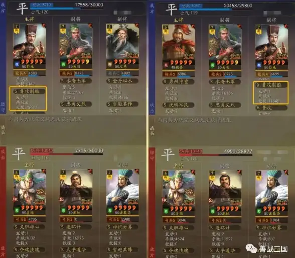 策略技巧✦角色解析✦实用攻略 如何极致发挥《三国杀》SP关羽技能优势秘诀