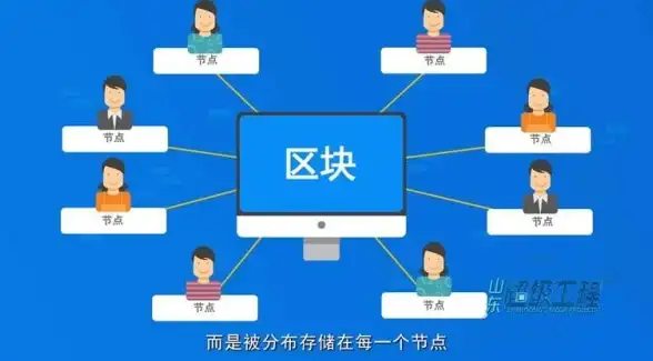 服务器配置 数据安全—如何选择适合您需求的服务器存储方案？