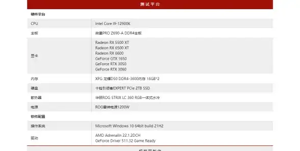 能效🌟CPU🌟2017年处理器功耗全景对比：最新CPU能效天梯图深度解析