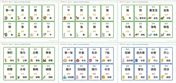 早教启蒙🌟识字游戏｜幼儿乐园：轻松有趣的互动玩法，陪伴宝宝快乐成长