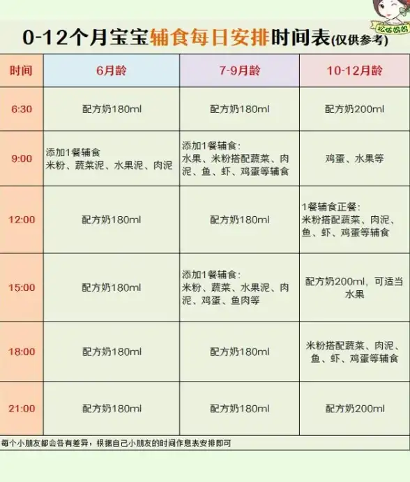 dnf三奶装备搭配技巧分享