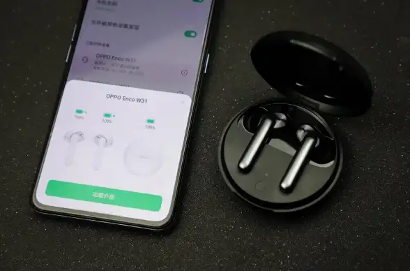 音乐🎧苹果无线耳机：时尚与高品质音效的理想融合