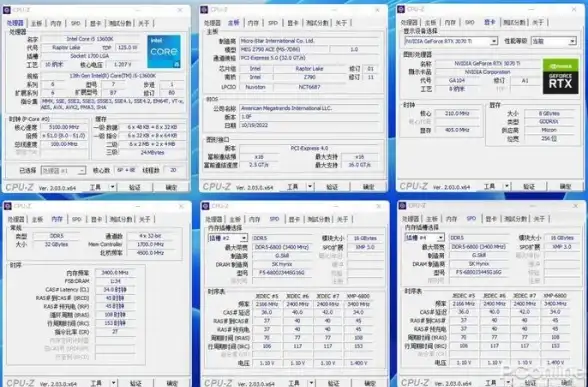 存储革新 智能时代 芝奇硬盘天梯图：开启智能存储新时代