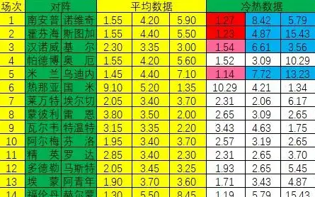 虚拟通信 运营指南：揭秘制胜市场的核心方法与战略