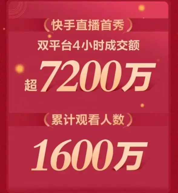 高效办公📧专业分享：用好手机邮箱助力高效职场