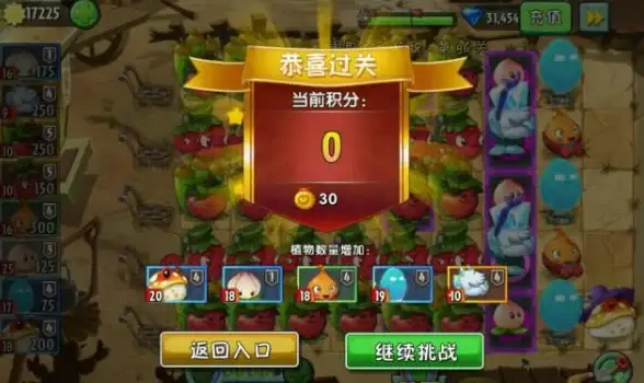 策略推荐🌿冒险挑战 植物大战僵尸抽卡版4-8最佳阵容解析