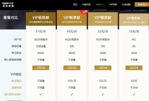 邮箱教程📧电子邮箱格式怎么写详细步骤与图片说明