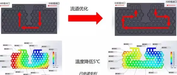 散热优化🔥联想笔记本散热问题全攻略 五招提升设备冷却效果