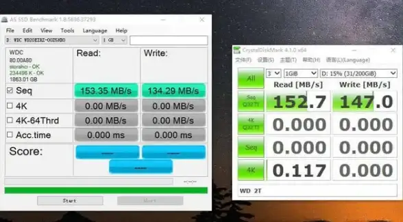 硬盘评测 固态硬盘性能测试指南：AS SSD benchmark实用教程