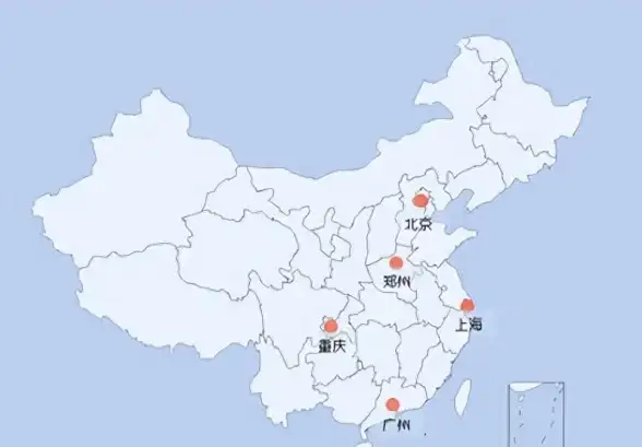 云计算,高可用性-台州多运营商云主机稳定性实测