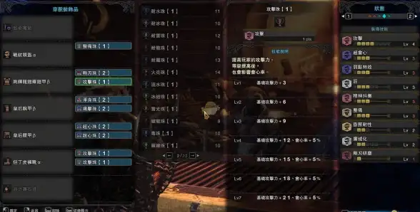 热门▪潮流▪实用 怪物猎人OL片手剑顶级造型风格搭配全攻略