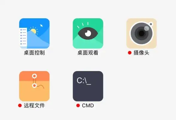 远程连接 命令行操作 如何通过 CMD 命令登录服务器？
