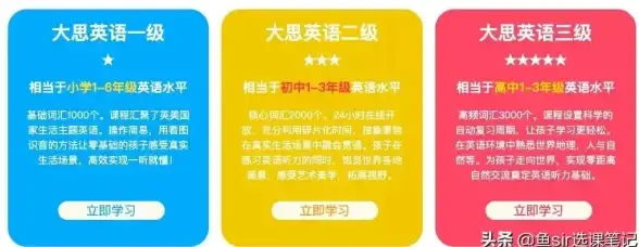 想拥有海量课程资源？这款APP难道不是你的必备之选吗？
