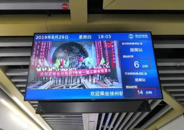 云主机-东京机房,融亿云电信CN2云主机性能解析