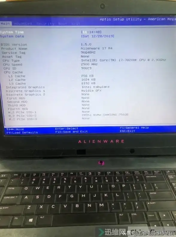 蓝屏警告💻电脑故障：电脑频繁蓝屏背后的主要因素解析