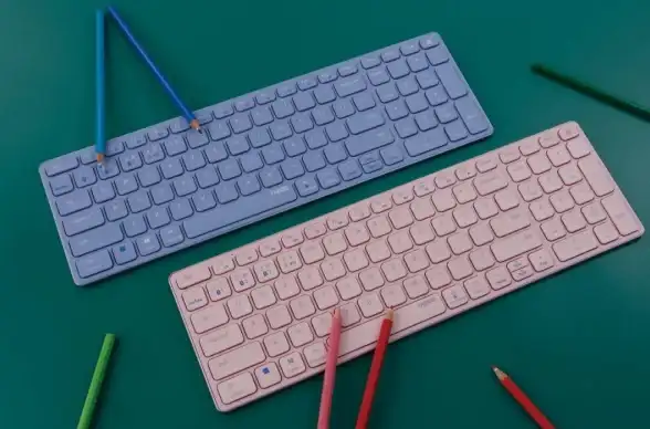 办公神器｜效率提升💡便携无线键盘，让你的工作更加高效