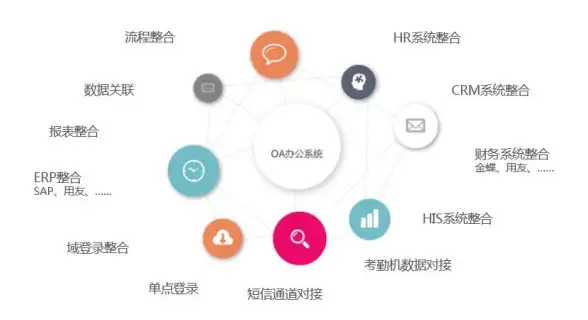 还在为找不到合适的运动软件发愁？乐动力满足你的健身需求！