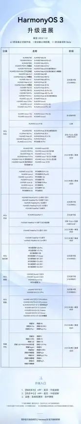 显卡排行 2023年intel显卡性能天梯图：最新排名与参数全面解析