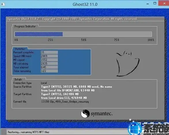 Win11安装进度卡68%怎么办？快速解决方法详解 安装问题 