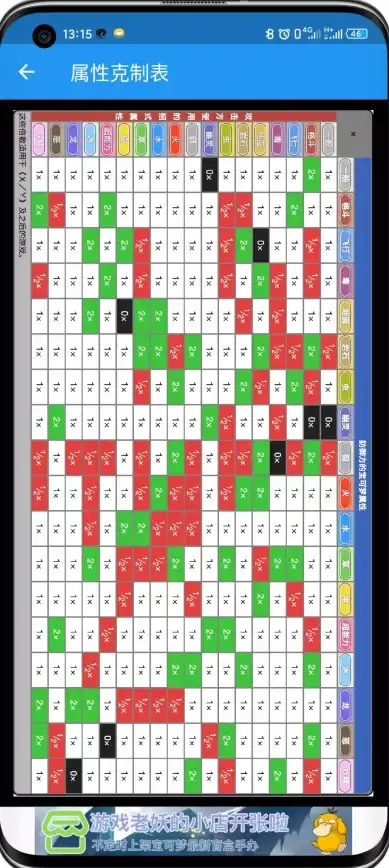 想成为宝可梦对战高手？口袋对战宝典APP难道不是你的最佳助手？