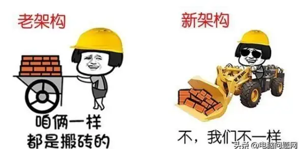 芯片🚀性能榜单｜处理器排行榜天梯图全览：新一代芯片性能排名深度解析
