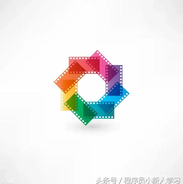 表单处理 数据库操作 如何在ASP后端获取Form数据并实现数据库交互