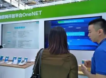 NTT专线,接入方案-如何选择适合的NTT专线接入方案
