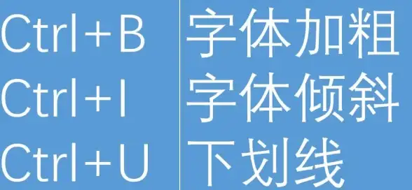 输入技巧｜键盘下划线输入方法详解🔑下划线
