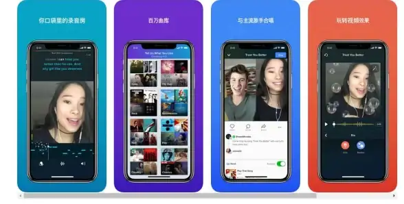 云服务,跨境加速-面向印度的国际云CDN线路优选策略