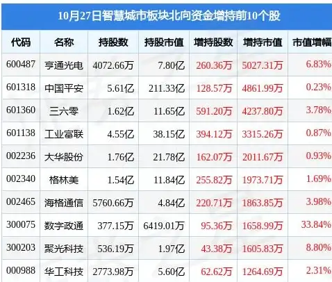 文档、图片、音频视频全搞定，你的创意缺的不就是这款APP吗？