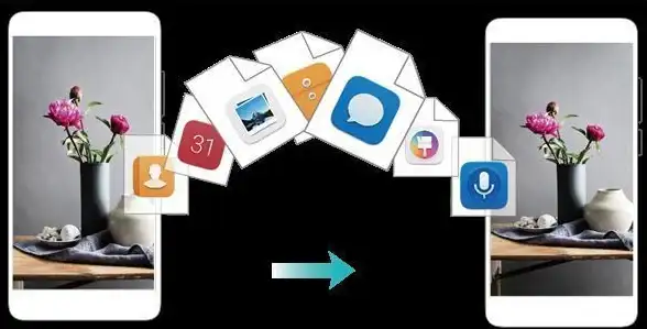 想一键快速互传手机文件？换机助手互传克隆APP难道不是最佳选择？