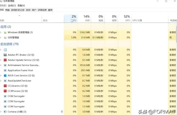 电脑故障💻黑屏原因与解决方法详解—常见问题应对指南