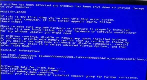 蓝屏警告💻电脑蓝屏问题全解析，常见原因与高效修复方法汇总