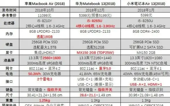 显卡 畅享无与伦比游戏体验，最新显卡释放强劲性能