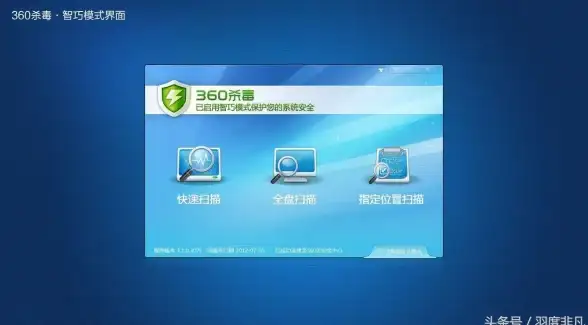 安全防护🛡电脑选择360杀毒，让你的设备安全更有保障