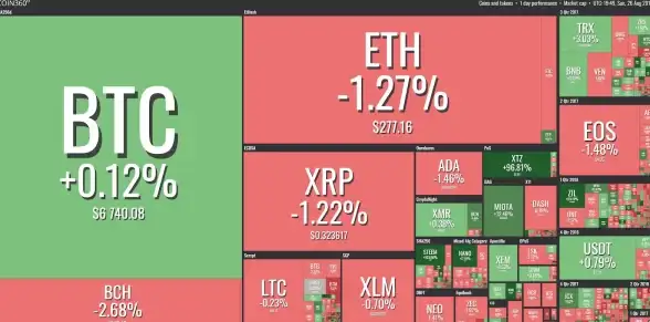 浏览器故障🚀360浏览器崩溃修复全攻略：五步轻松排查常见问题